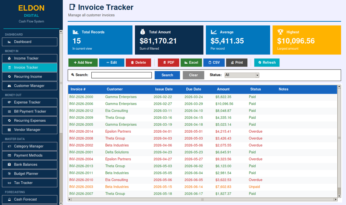 Cash Flow Management System for Small Business