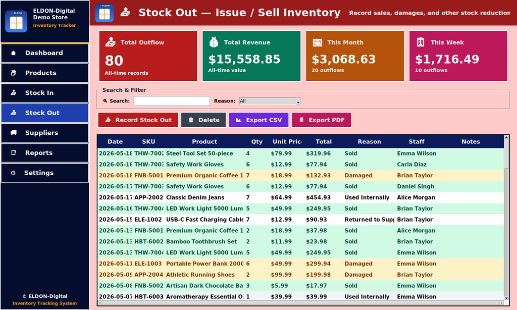 Stock Manager with Reports, Suppliers, and Barcodes