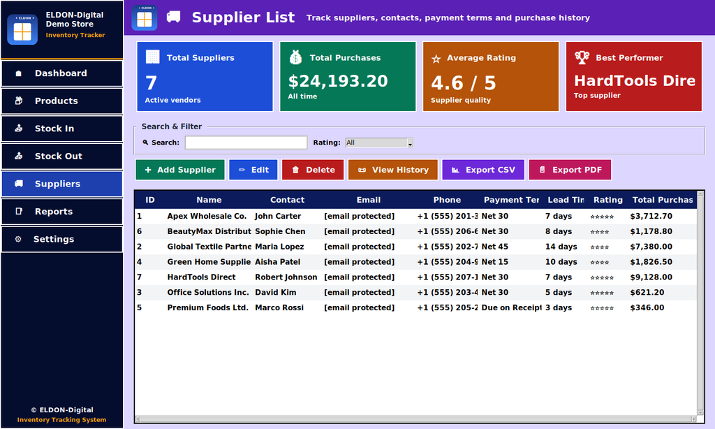 Stock Manager with Reports, Suppliers, and Barcodes